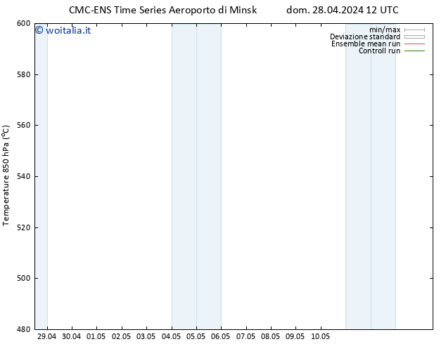 Height 500 hPa CMC TS dom 28.04.2024 12 UTC