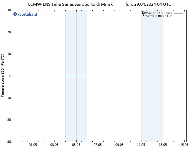 Temp. 850 hPa ECMWFTS lun 06.05.2024 04 UTC
