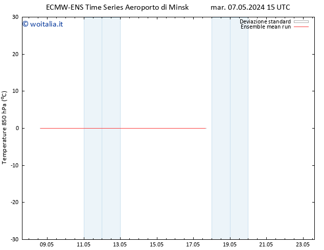 Temp. 850 hPa ECMWFTS mer 08.05.2024 15 UTC