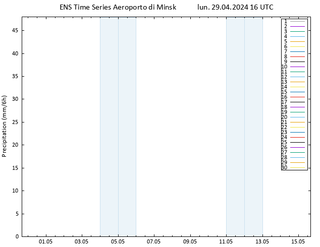 Precipitazione GEFS TS lun 29.04.2024 22 UTC