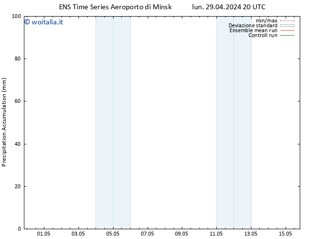 Precipitation accum. GEFS TS mar 30.04.2024 02 UTC