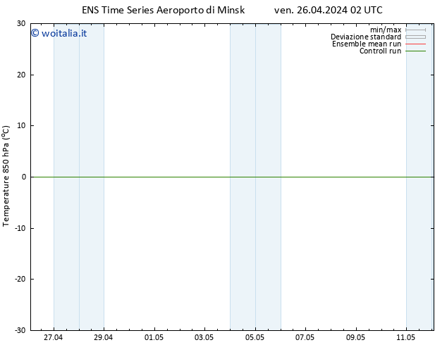 Temp. 850 hPa GEFS TS ven 26.04.2024 02 UTC