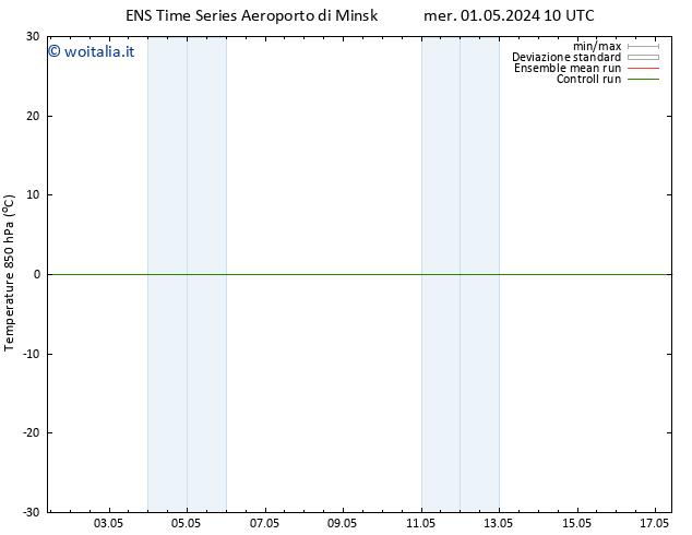 Temp. 850 hPa GEFS TS ven 17.05.2024 10 UTC