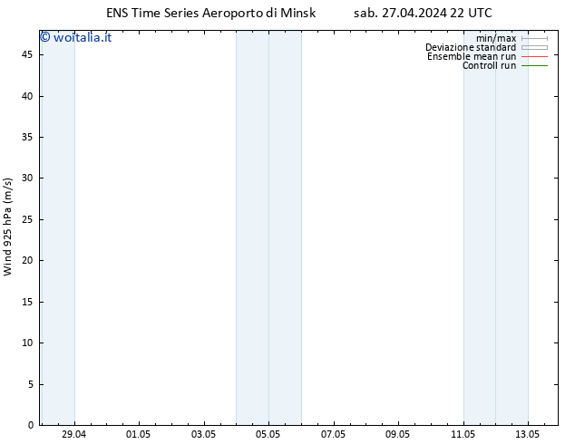 Vento 925 hPa GEFS TS lun 13.05.2024 22 UTC