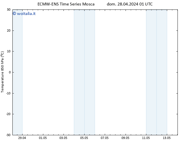 Temp. 850 hPa ALL TS dom 28.04.2024 01 UTC