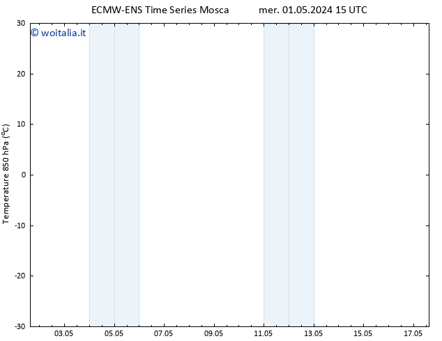 Temp. 850 hPa ALL TS ven 17.05.2024 15 UTC