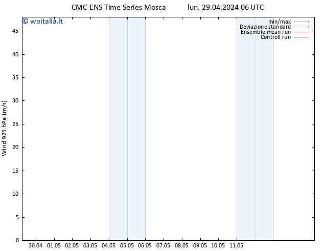 Vento 925 hPa CMC TS ven 03.05.2024 06 UTC