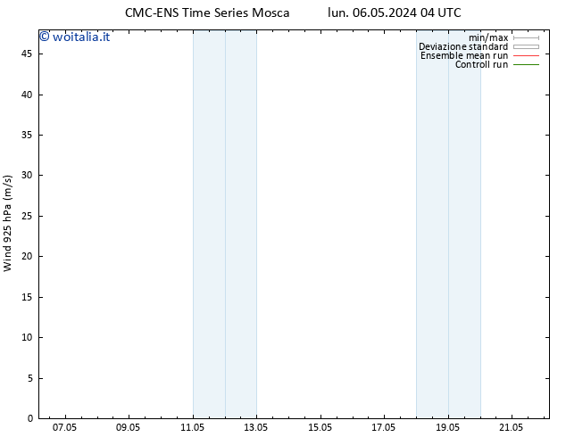 Vento 925 hPa CMC TS ven 10.05.2024 22 UTC