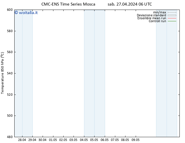 Height 500 hPa CMC TS mar 30.04.2024 06 UTC