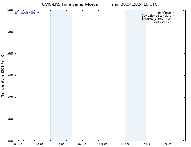 Height 500 hPa CMC TS mer 01.05.2024 04 UTC