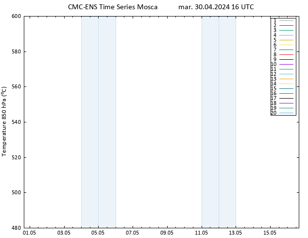 Height 500 hPa CMC TS mar 30.04.2024 16 UTC