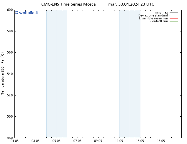 Height 500 hPa CMC TS mar 30.04.2024 23 UTC