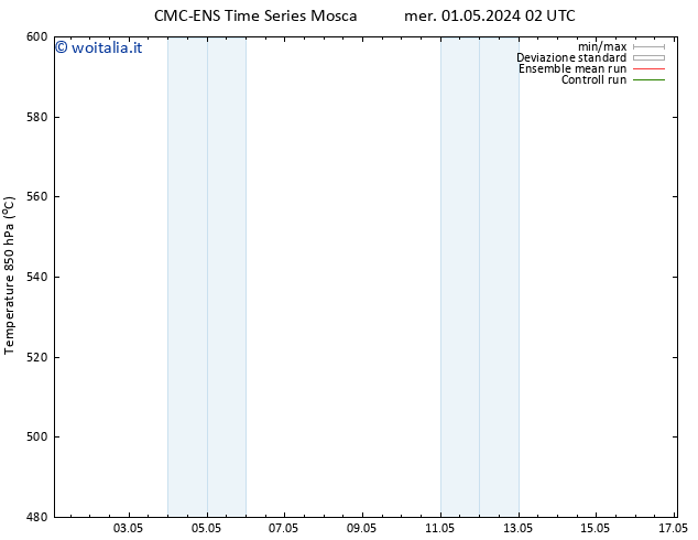 Height 500 hPa CMC TS mer 01.05.2024 02 UTC