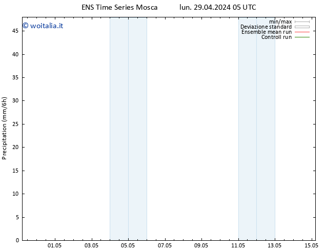 Precipitazione GEFS TS mar 30.04.2024 23 UTC