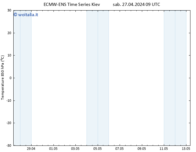 Temp. 850 hPa ALL TS sab 27.04.2024 15 UTC