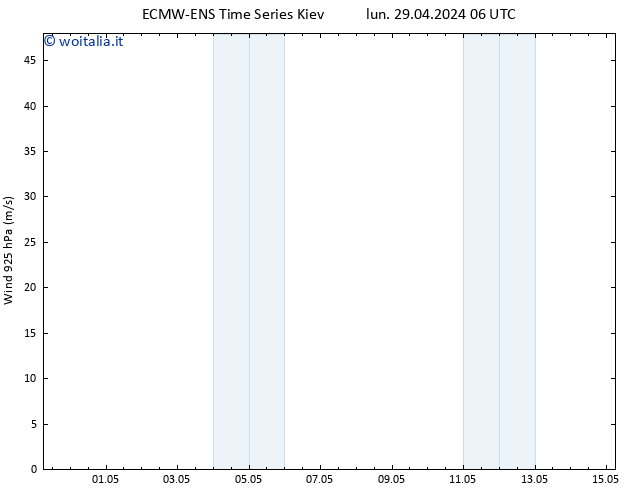 Vento 925 hPa ALL TS mer 01.05.2024 06 UTC