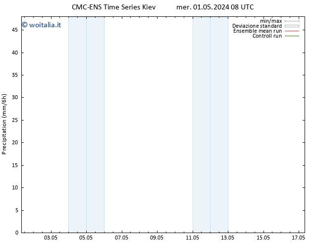 Precipitazione CMC TS ven 03.05.2024 20 UTC