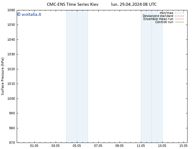 Pressione al suolo CMC TS mar 30.04.2024 08 UTC