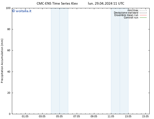 Precipitation accum. CMC TS lun 06.05.2024 23 UTC