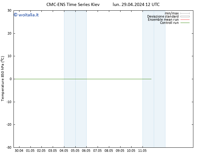 Temp. 850 hPa CMC TS mar 30.04.2024 12 UTC