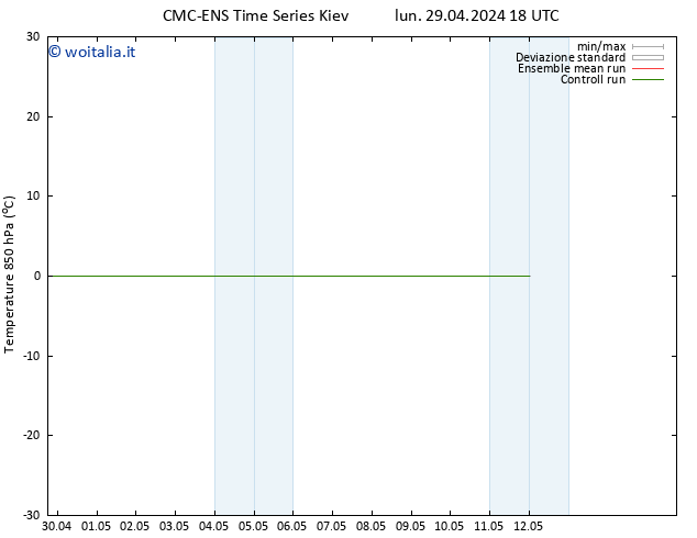 Temp. 850 hPa CMC TS lun 29.04.2024 18 UTC