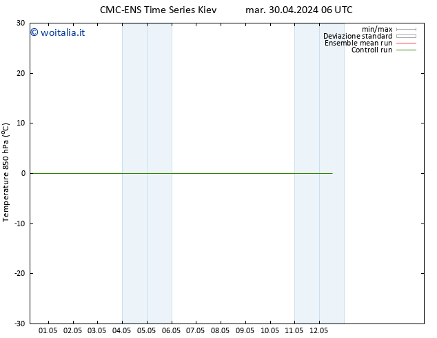 Temp. 850 hPa CMC TS mar 30.04.2024 12 UTC