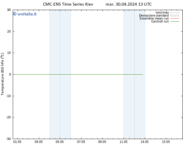 Temp. 850 hPa CMC TS gio 02.05.2024 01 UTC