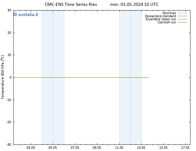 Temp. 850 hPa CMC TS sab 11.05.2024 10 UTC