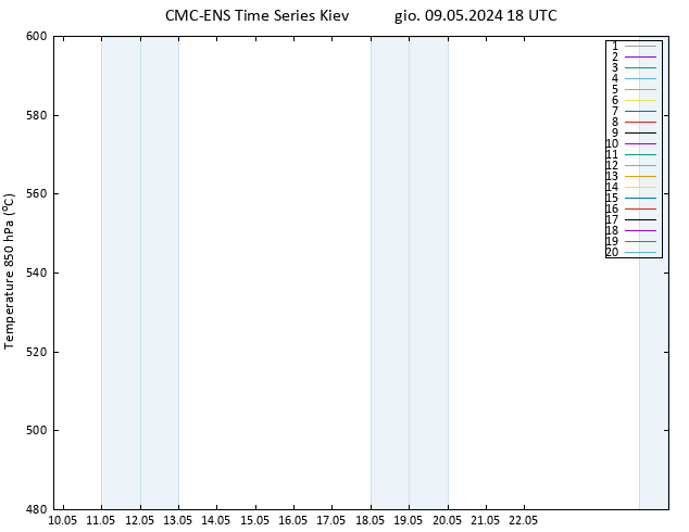 Height 500 hPa CMC TS gio 09.05.2024 18 UTC