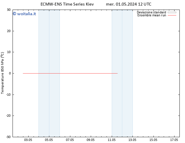 Temp. 850 hPa ECMWFTS sab 04.05.2024 12 UTC