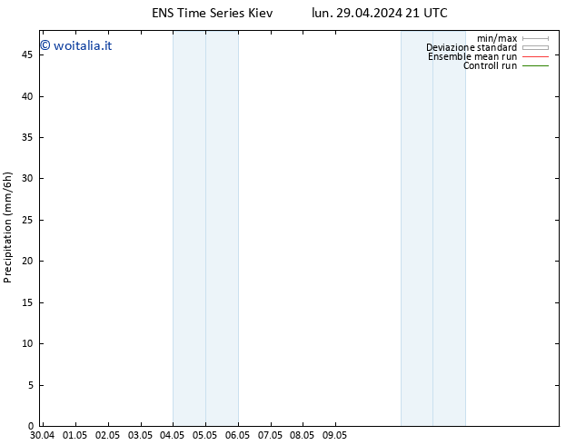 Precipitazione GEFS TS mar 30.04.2024 03 UTC