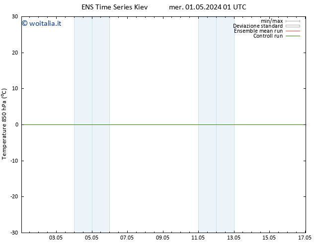 Temp. 850 hPa GEFS TS mer 01.05.2024 01 UTC