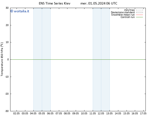 Temp. 850 hPa GEFS TS ven 17.05.2024 06 UTC