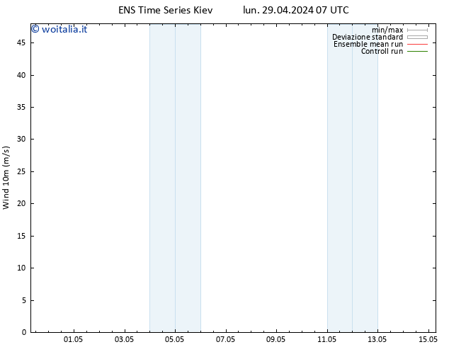 Vento 10 m GEFS TS lun 29.04.2024 19 UTC