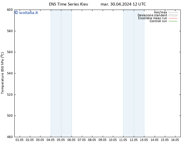 Height 500 hPa GEFS TS dom 05.05.2024 12 UTC