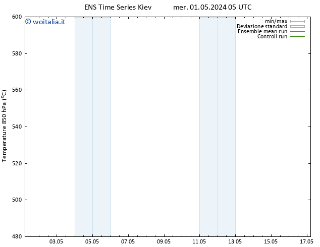 Height 500 hPa GEFS TS mer 01.05.2024 05 UTC