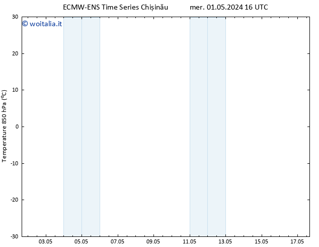 Temp. 850 hPa ALL TS ven 17.05.2024 16 UTC