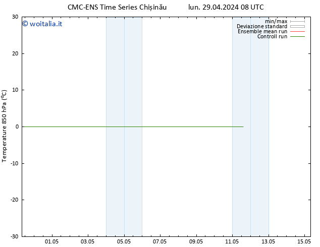 Temp. 850 hPa CMC TS lun 29.04.2024 14 UTC