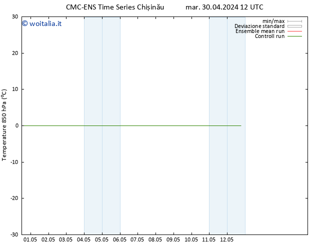 Temp. 850 hPa CMC TS gio 02.05.2024 00 UTC