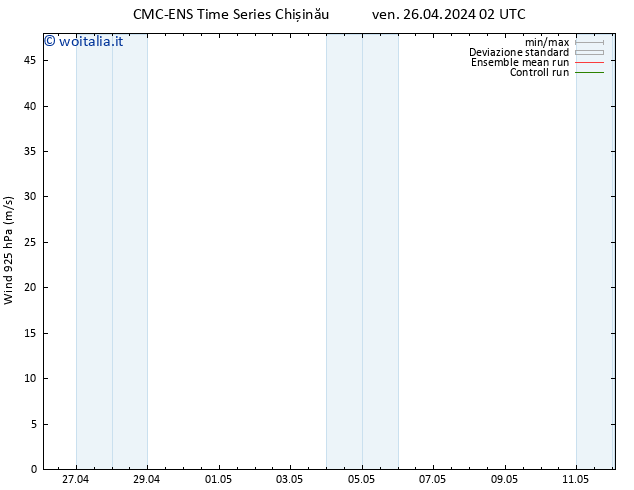 Vento 925 hPa CMC TS ven 26.04.2024 02 UTC