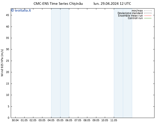 Vento 925 hPa CMC TS mar 30.04.2024 00 UTC