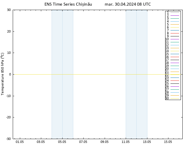 Temp. 850 hPa GEFS TS mar 30.04.2024 08 UTC