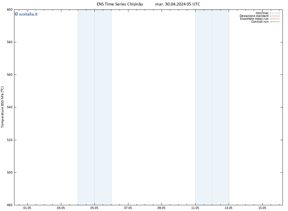Height 500 hPa GEFS TS mar 30.04.2024 17 UTC