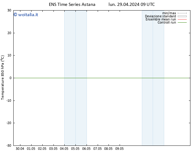 Temp. 850 hPa GEFS TS lun 06.05.2024 21 UTC