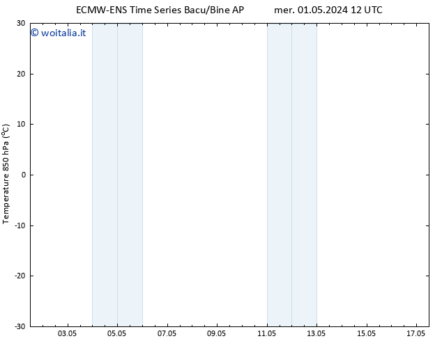 Temp. 850 hPa ALL TS gio 09.05.2024 12 UTC
