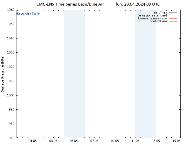 Pressione al suolo CMC TS lun 06.05.2024 21 UTC