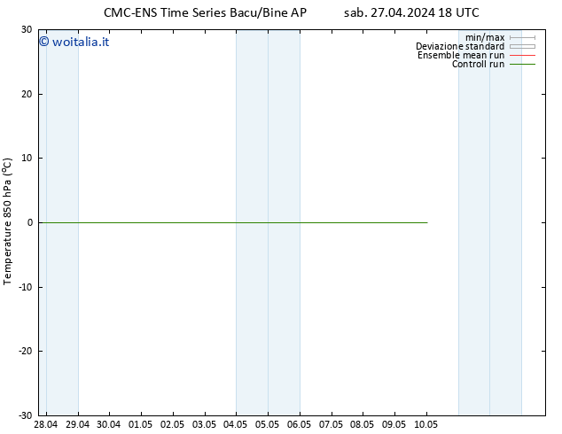 Temp. 850 hPa CMC TS dom 05.05.2024 18 UTC