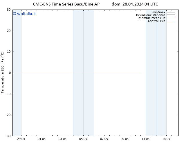 Temp. 850 hPa CMC TS lun 29.04.2024 16 UTC