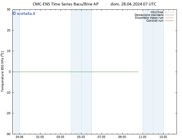 Temp. 850 hPa CMC TS dom 05.05.2024 19 UTC