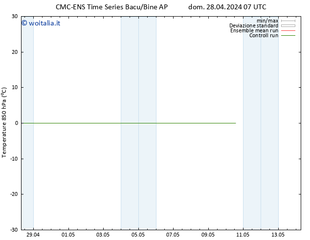 Temp. 850 hPa CMC TS gio 02.05.2024 13 UTC